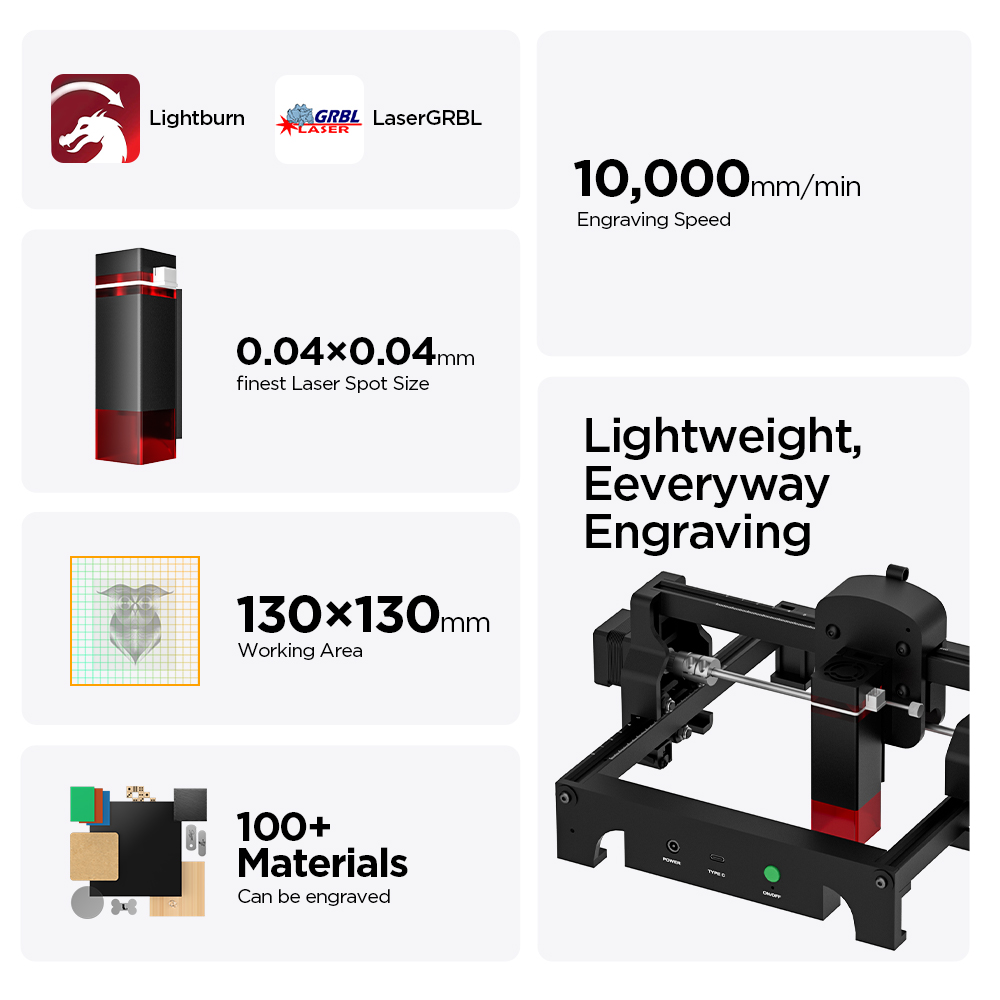 ACMER S1 2.5/3.5/6W Máquina de - Leatherwork Machine avaliação e preço